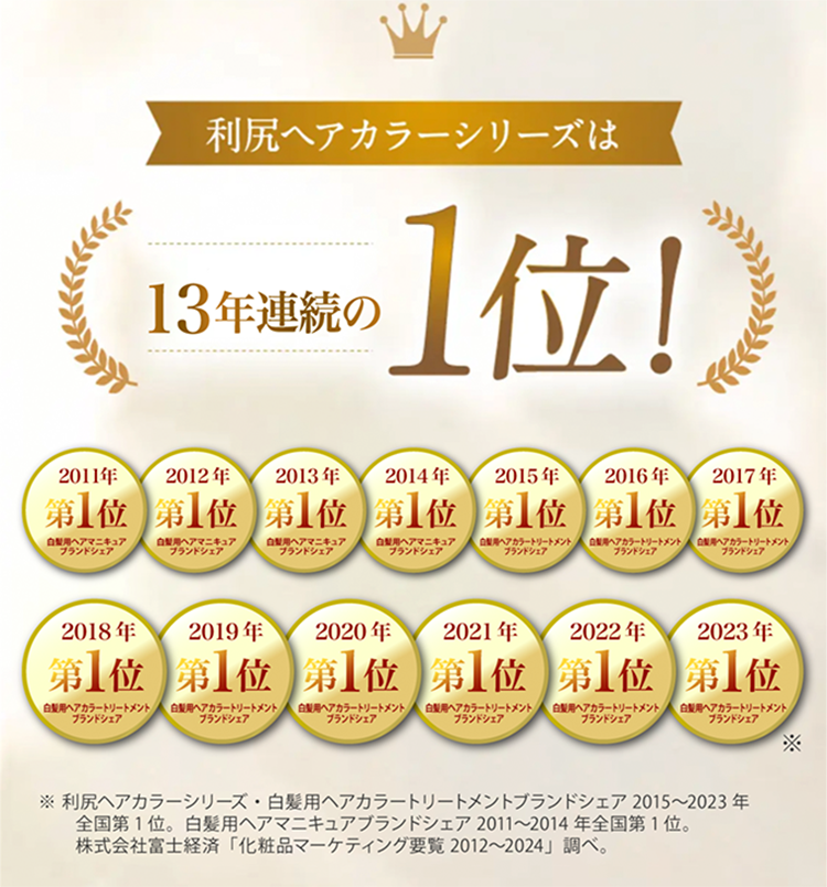 利尻ヘアカラーシリーズ売上日本一！！