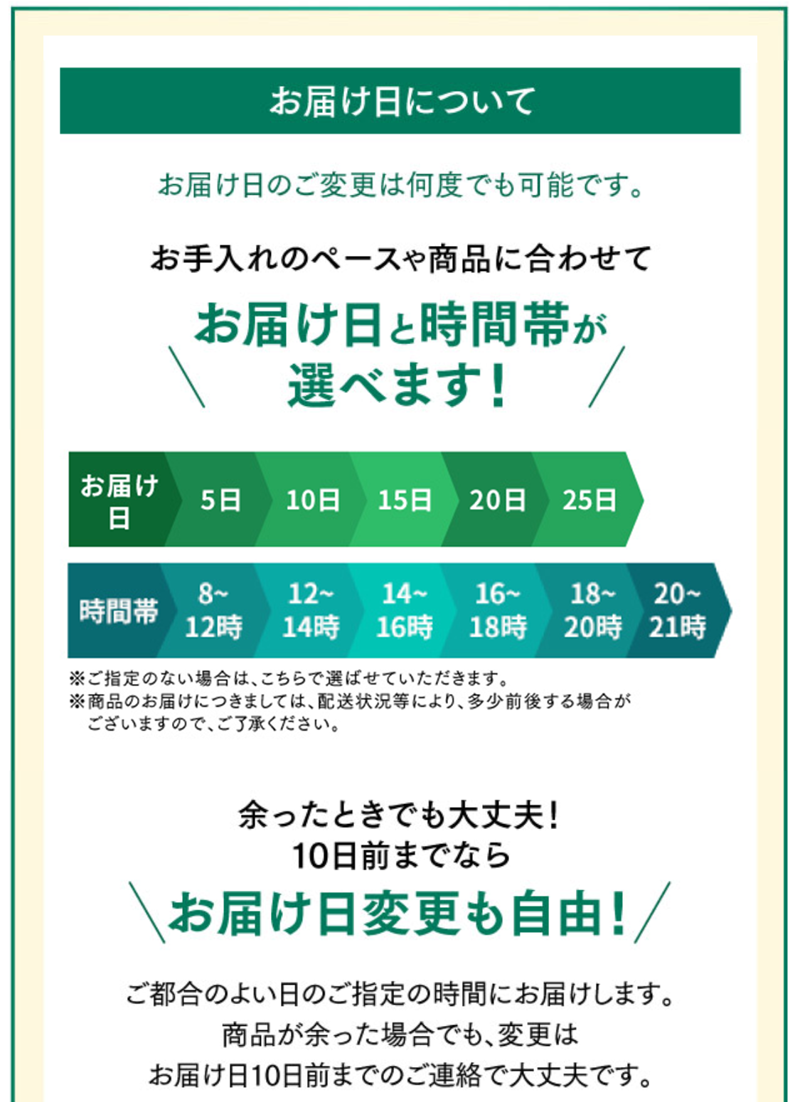 コース・お届け日について
お届け日と時間帯が選べます！
余ったときでも大丈夫！10日前までならお届け日変更も自由！