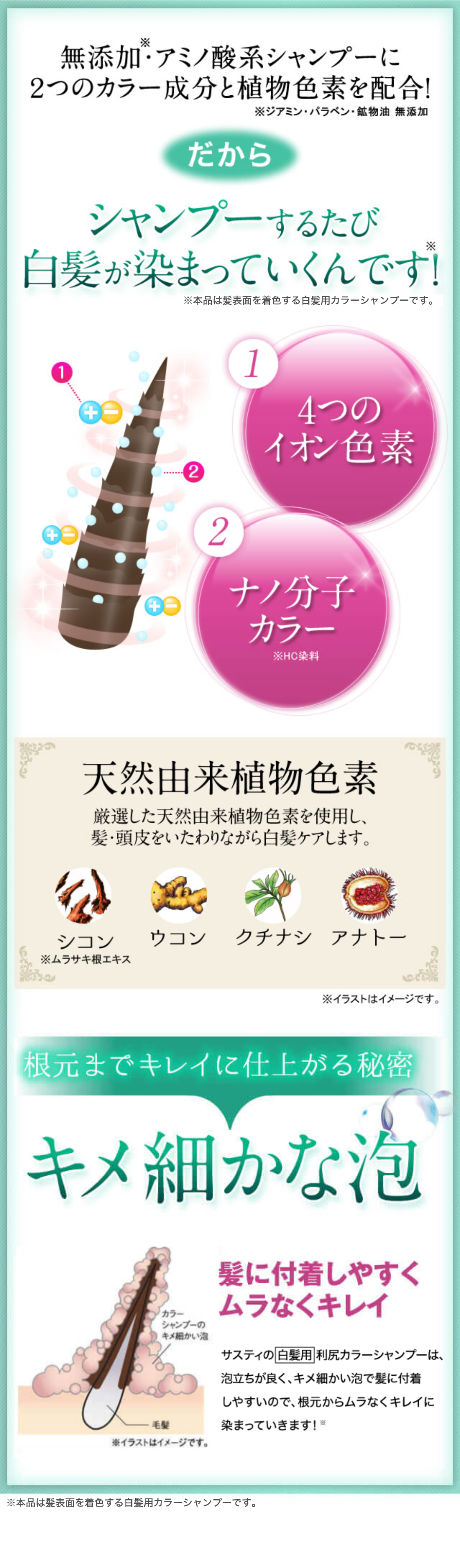 無添加・アミノ酸系シャンプーに２つのカラー成分と植物染料を配合！だからシャンプーしながら白髪ケアができるんです
根元までキレイに仕上がる秘密キメ細かな泡